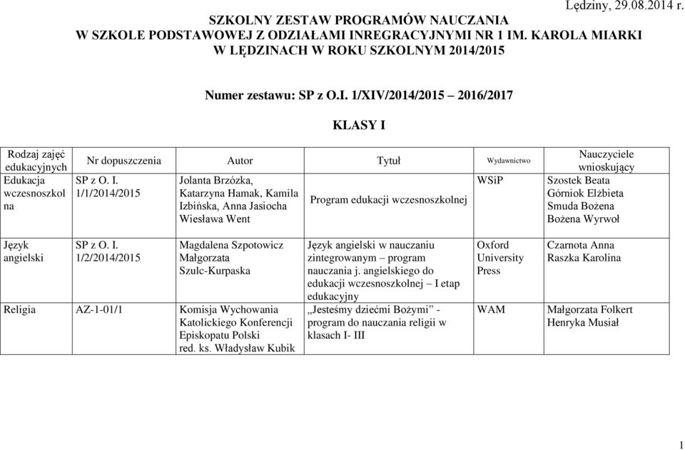 ŁAMI INREGRACYJNYMI NR 1 IM. KAROLA MIARKI W LĘDZINACH W ROKU SZKOLNYM 2014/2015 Numer zestawu: SP z O.I. 1/XIV/2014/2015 2016/2017 KLASY I Rodzaj zajęć ch Edukacja wczesnoszkol na Nr dopuszczenia