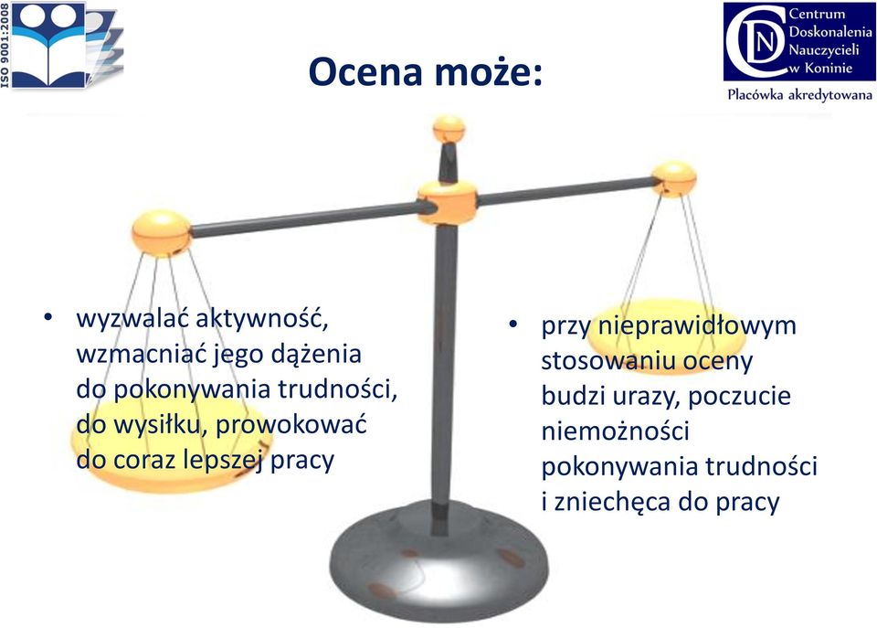 lepszej pracy przy nieprawidłowym stosowaniu oceny budzi