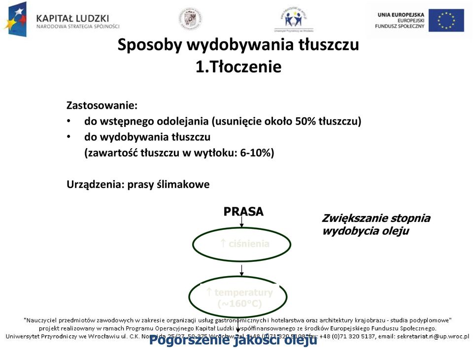 tłuszczu) do wydobywania tłuszczu (zawartość tłuszczu w wytłoku: 6 10%)