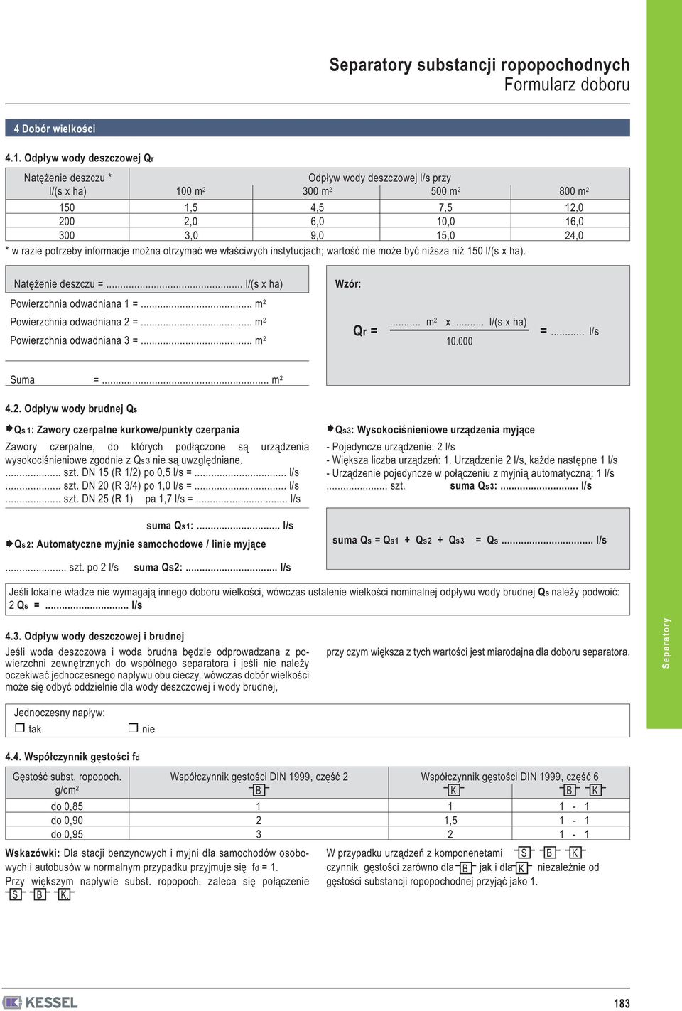 otrzymać we właściwych instytucjach; wartość nie może być niższa niż 150 l/(s x ha). 800 m 2 12,0 16,0 24,0 Natężenie deszczu =... l/(s x ha) Powierzchnia odwadniana 1 =.