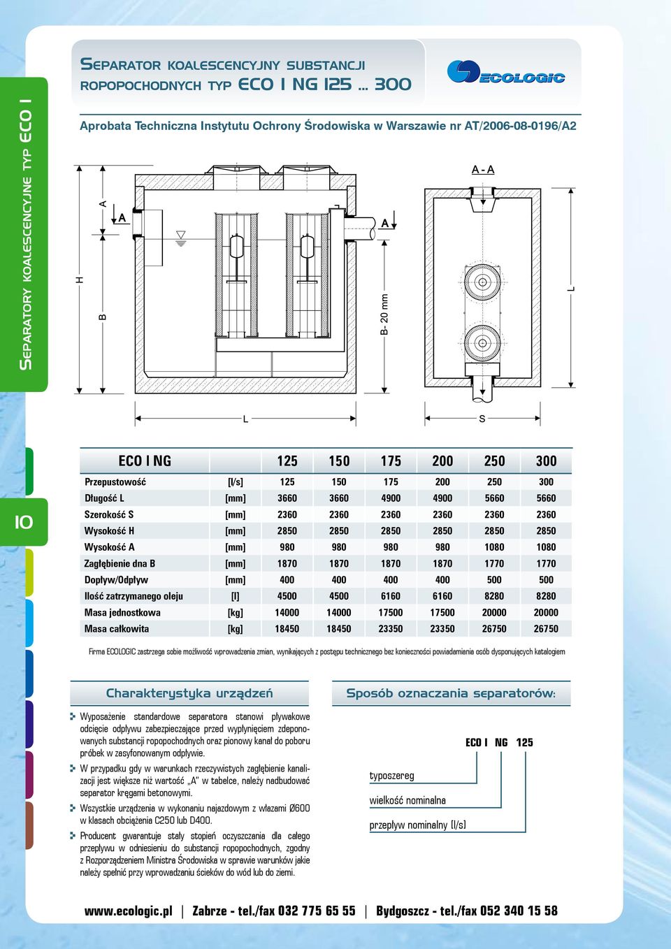 [l/s] 125 150 175 200 250 300 Długość L [mm] 3660 3660 4900 4900 5660 5660 Szerokość S [mm] 2360 2360 2360 2360 2360 2360 Wysokość H [mm] 2850 2850 2850 2850 2850 2850 Wysokość A [mm] 980 980 980 980