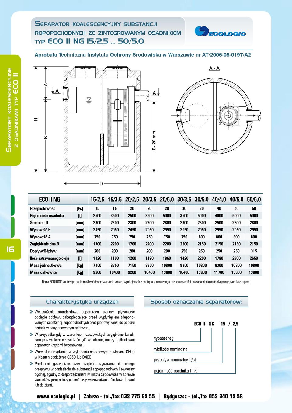 20/3,5 20/5,0 30/3,5 30/5,0 40/4,0 40/5,0 50/5,0 16 Przepustowość [l/s] 15 15 20 20 20 30 30 40 40 50 Pojemność osadnika [l] 2500 3500 2500 3500 5000 3500 5000 4000 5000 5000 Średnica D [mm] 2300