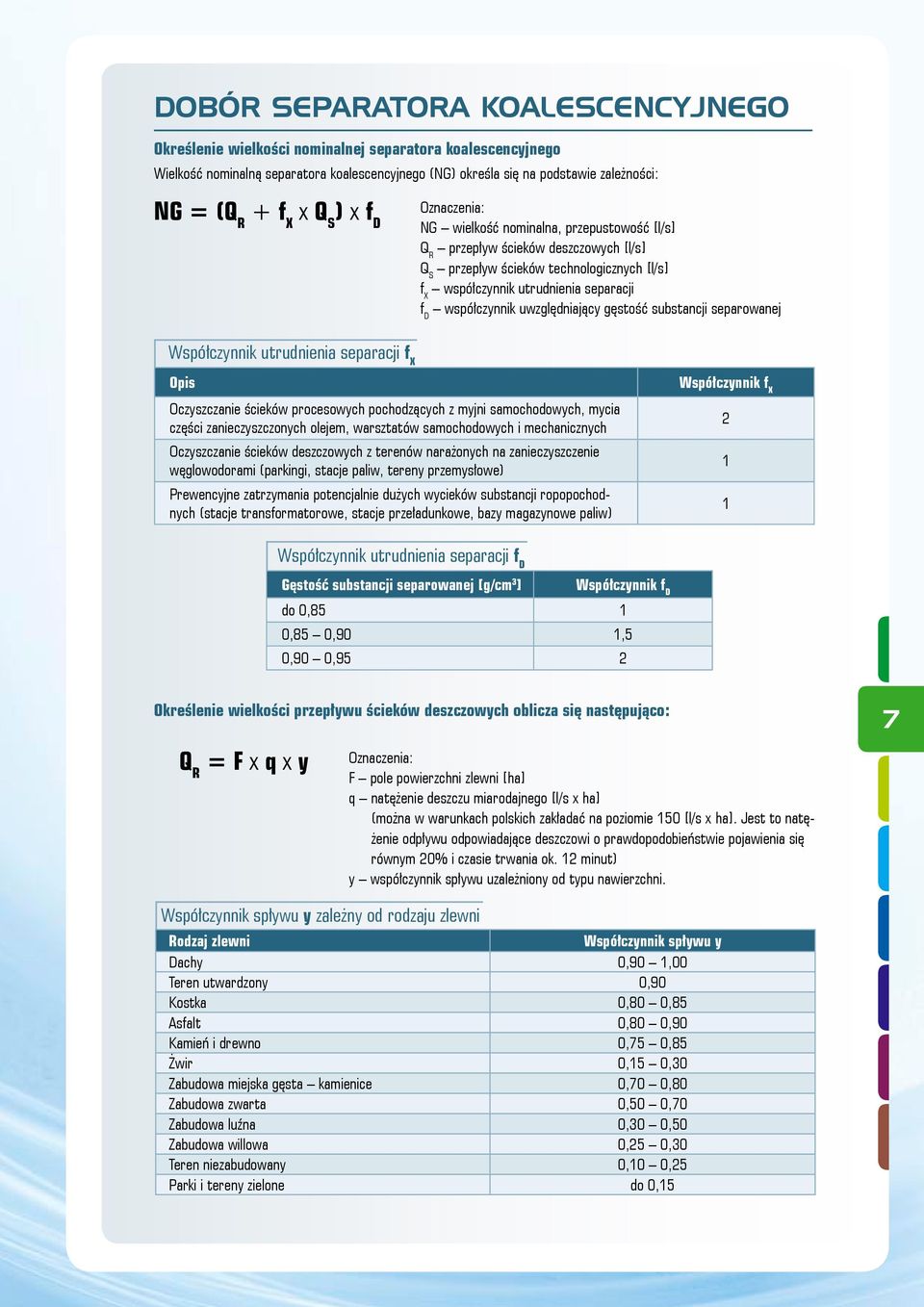 współczynnik uwzględniający gęstość substancji separowanej Współczynnik utrudnienia separacji f x Opis Oczyszczanie ścieków procesowych pochodzących z myjni samochodowych, mycia części