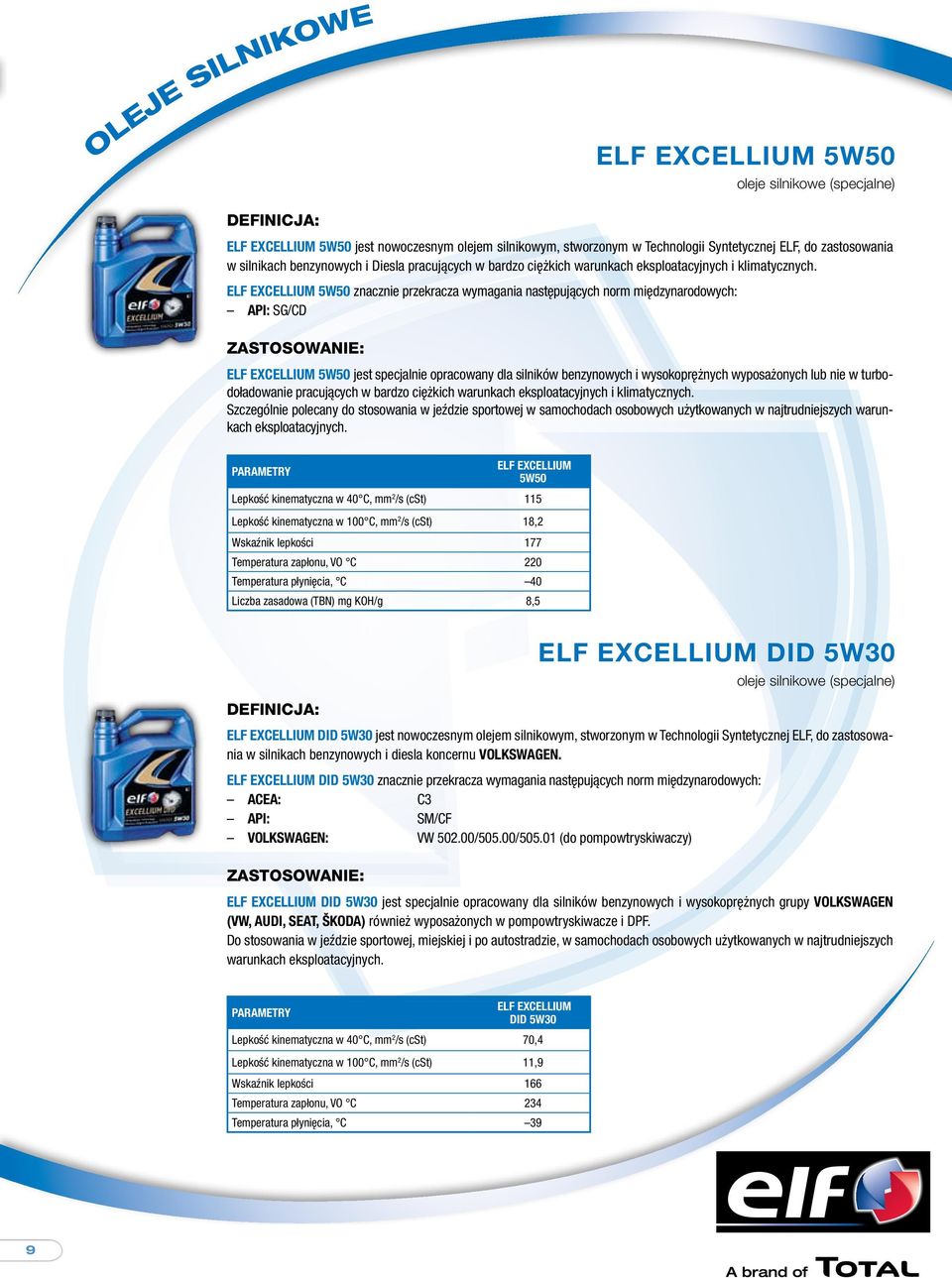 ELF EXCELLIUM 5W50 znacznie przekracza wymagania następujących norm międzynarodowych: API: SG/CD Zastosowanie: ELF EXCELLIUM 5W50 jest specjalnie opracowany dla silników benzynowych i wysokoprężnych