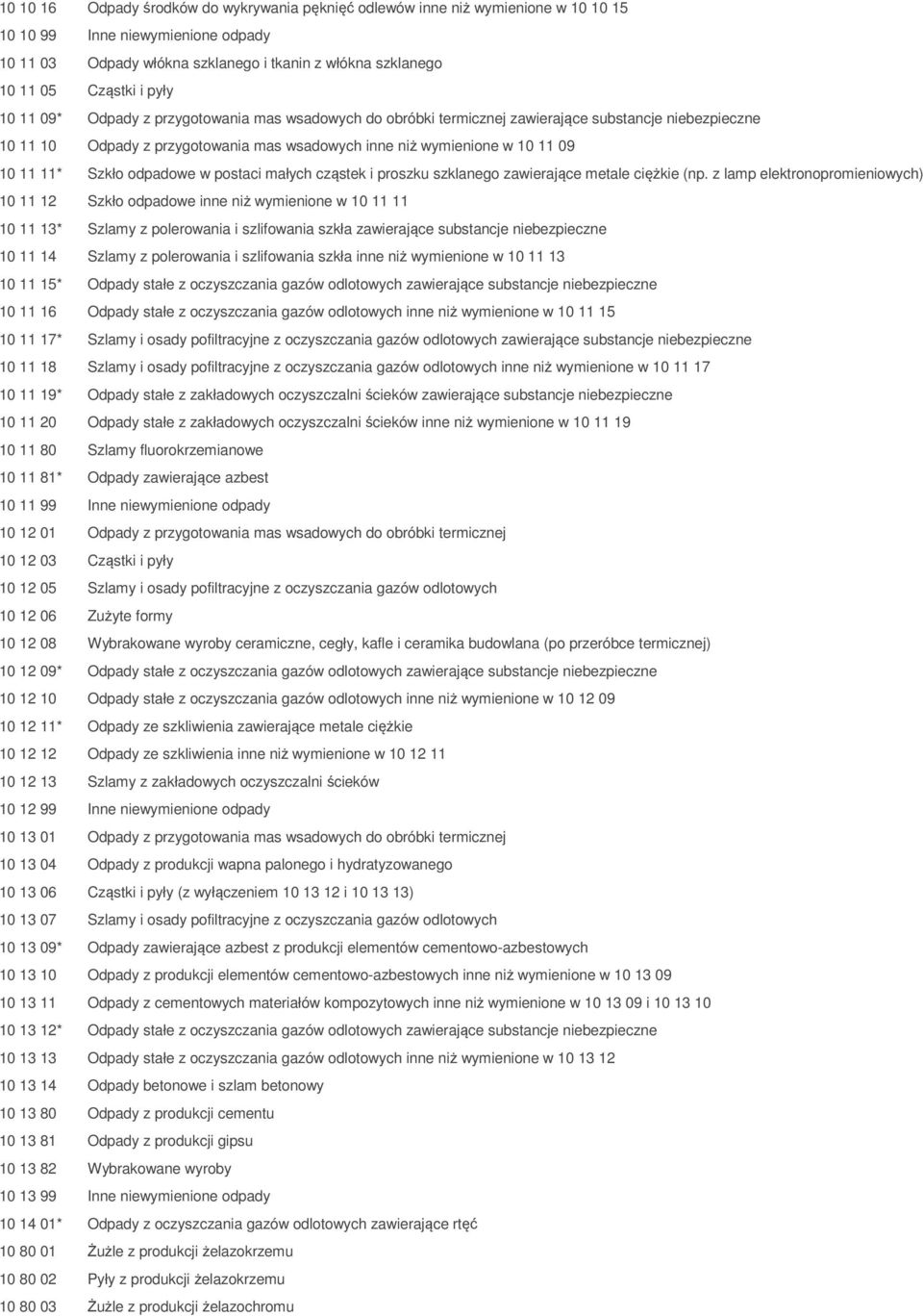 Szkło odpadowe w postaci małych cząstek i proszku szklanego zawierające metale ciężkie (np.