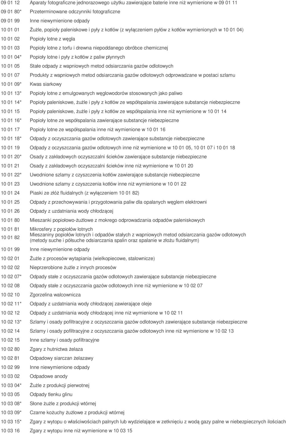 chemicznej 10 01 04* Popioły lotne i pyły z kotłów z paliw płynnych 10 01 05 Stałe odpady z wapniowych metod odsiarczania gazów odlotowych 10 01 07 Produkty z wapniowych metod odsiarczania gazów