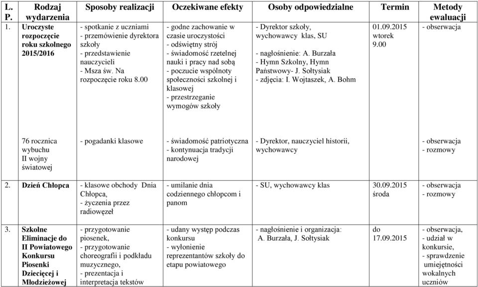 przedstawienie nauczycieli - Msza św. Na rozpoczęcie roku 8.