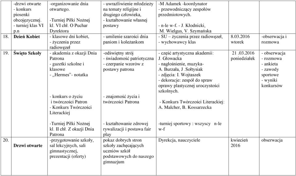 Święto Szkoły - akademia z okazji Dnia Patrona - gazetki szkolne i klasowe - Hermes - notatka - konkurs o życiu i twórczości Patron - Konkurs Twórczości Literackiej - uwrażliwienie młodzieży na