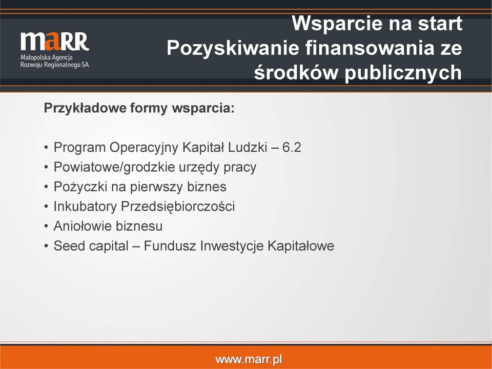 6.2 Powiatowe/grodzkie urzędy pracy Pożyczki na pierwszy biznes