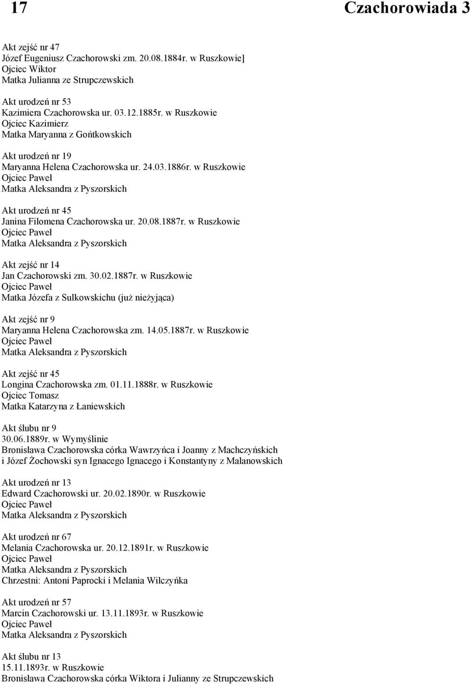 w Ruszkowie Akt zejść nr 14 Jan Czachorowski zm. 30.02.1887r. w Ruszkowie Matka Józefa z Sulkowskichu (już nieżyjąca) Akt zejść nr 9 Maryanna Helena Czachorowska zm. 14.05.1887r. w Ruszkowie Akt zejść nr 45 Longina Czachorowska zm.