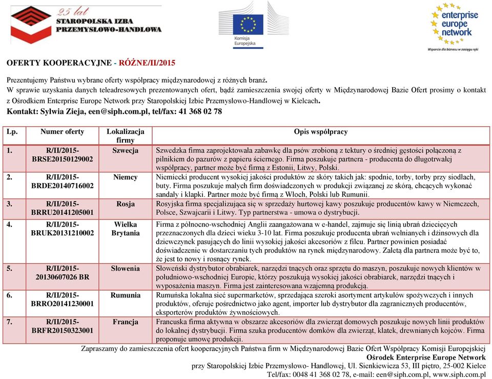 Staropolskiej Izbie Przemysłowo-Handlowej w Kielcach. Kontakt: Sylwia Zieja, een@siph.com.pl, tel/fax: 41 368 02 78 Lp. Numer oferty Lokalizacja firmy 1. R/II/2015- BRSE20150129002 2.