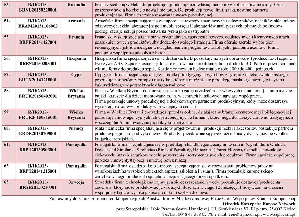 R/II/2015- BRSE20150210001 Holandia Armenia Hiszpania Cypr Portugalia Portugalia Firma z siedzibą w Holandii projektuje i produkuje pod własną marką oryginalne skórzane torby.