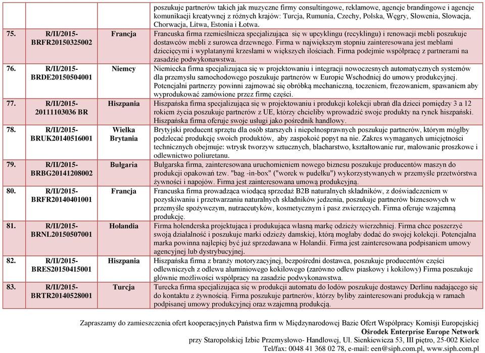 R/II/2015- BRTR20140528001 poszukuje partnerów takich jak muzyczne firmy consultingowe, reklamowe, agencje brandingowe i agencje komunikacji kreatywnej z różnych krajów: Turcja, Rumunia, Czechy,