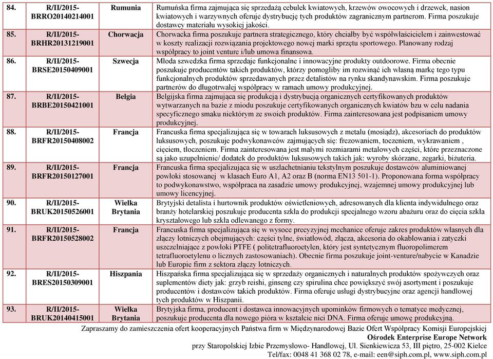 R/II/2015- BRES20150309001 Rumunia Chorwacja Belgia Hiszpania Rumuńska firma zajmująca się sprzedażą cebulek kwiatowych, krzewów owocowych i drzewek, nasion kwiatowych i warzywnych oferuje