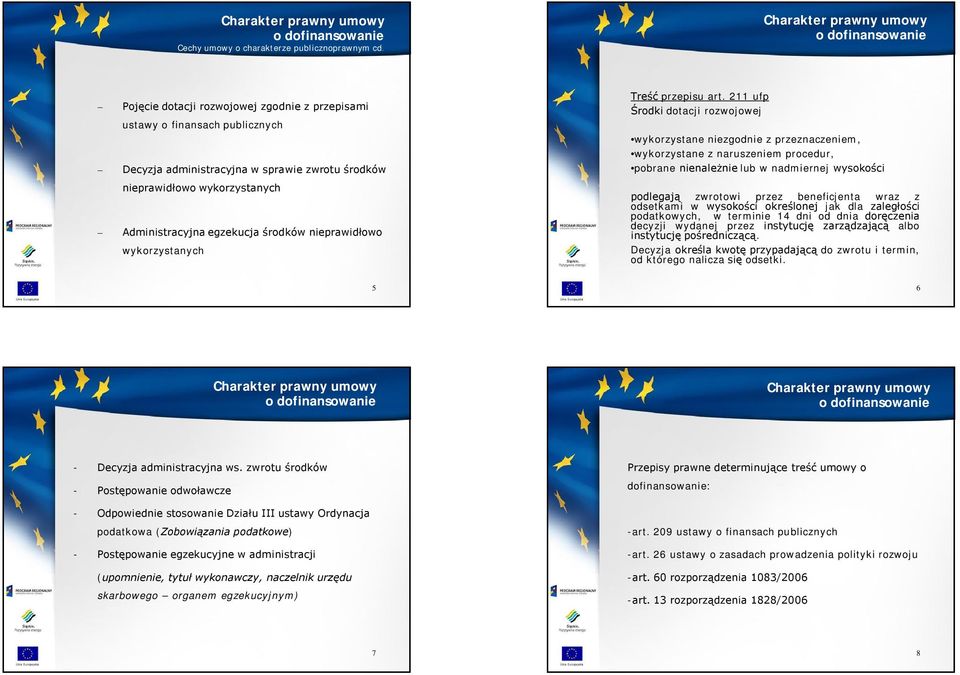 Administracyjna egzekucja środków nieprawidłowo wykorzystanych Treść przepisu art.