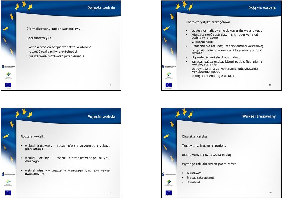 oderwana od podstawy prawnej wierzytelności uzależnienie realizacji wierzytelności wekslowej od posiadania dokumentu, który wierzytelność wyraża zbywalność weksla drogą indosu zasada: każda osoba,