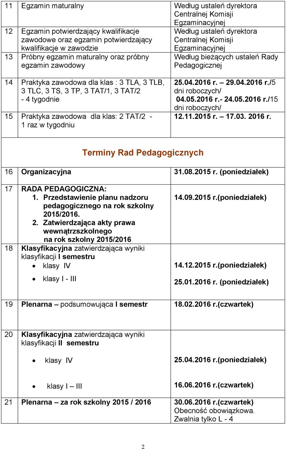 TS, 3 TP, 3 TAT/1, 3 TAT/2-4 tygodnie 15 Praktyka zawodowa dla klas: 2 TAT/2-1 raz w tygodniu 25.04.2016 r. 29.04.2016 r./5 dni roboczych/ 04.05.2016 r.- 24.05.2016 r./15 dni roboczych/ 12.11.2015 r.