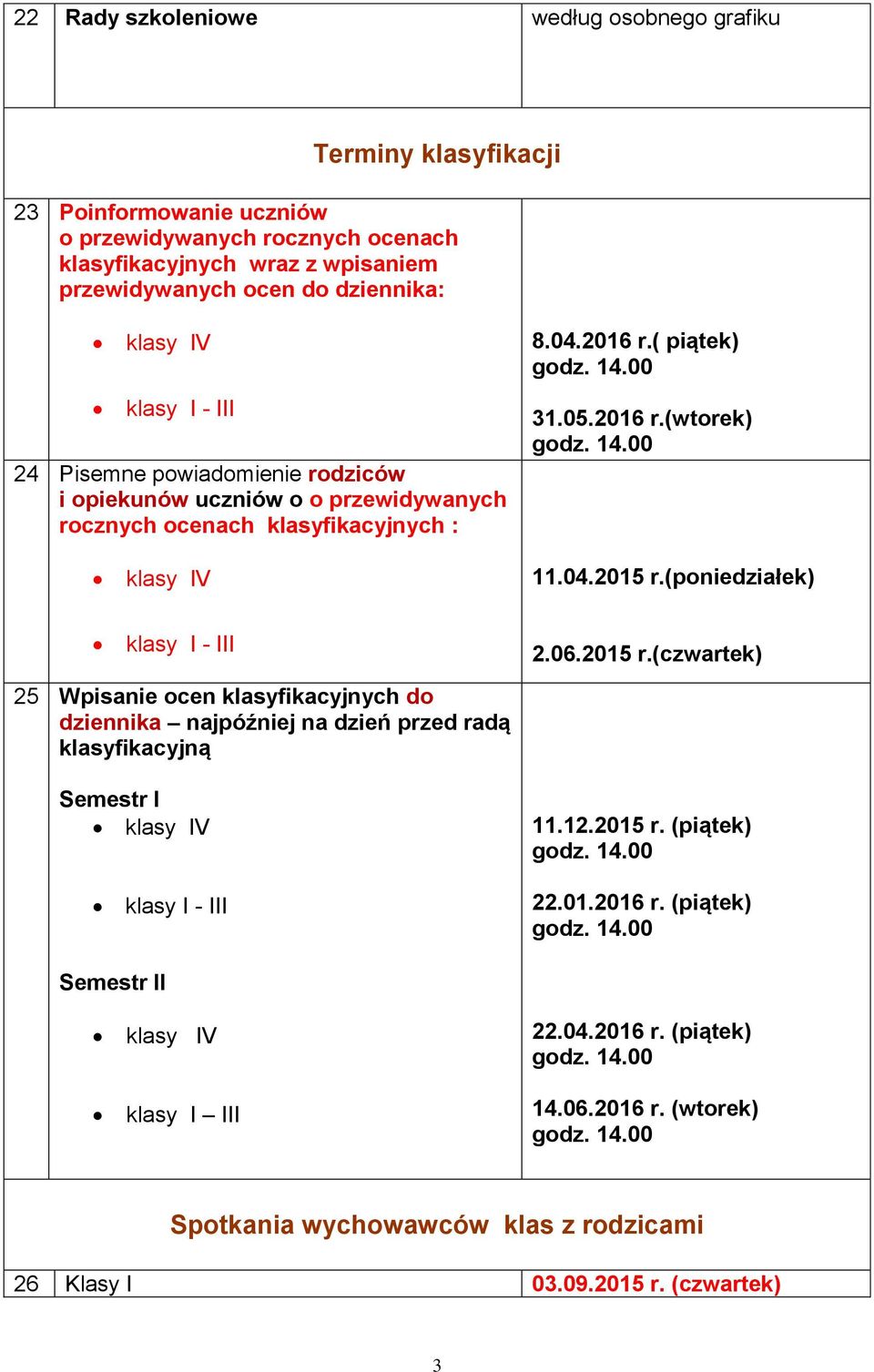 (poniedziałek) klasy I - III 2.06.2015 r.(czwartek) 25 Wpisanie ocen klasyfikacyjnych do dziennika najpóźniej na dzień przed radą klasyfikacyjną Semestr I klasy IV klasy I - III 11.12.2015 r. (piątek) 22.