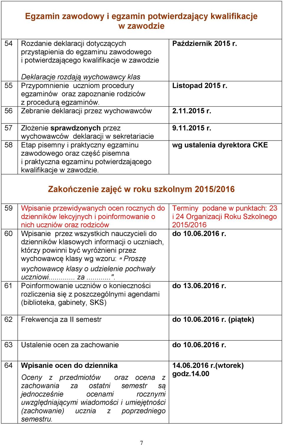 egzaminów oraz zapoznanie rodziców z procedurą egzaminów. 56 Zebranie deklaracji przez wychowawców 2.11.2015 r.