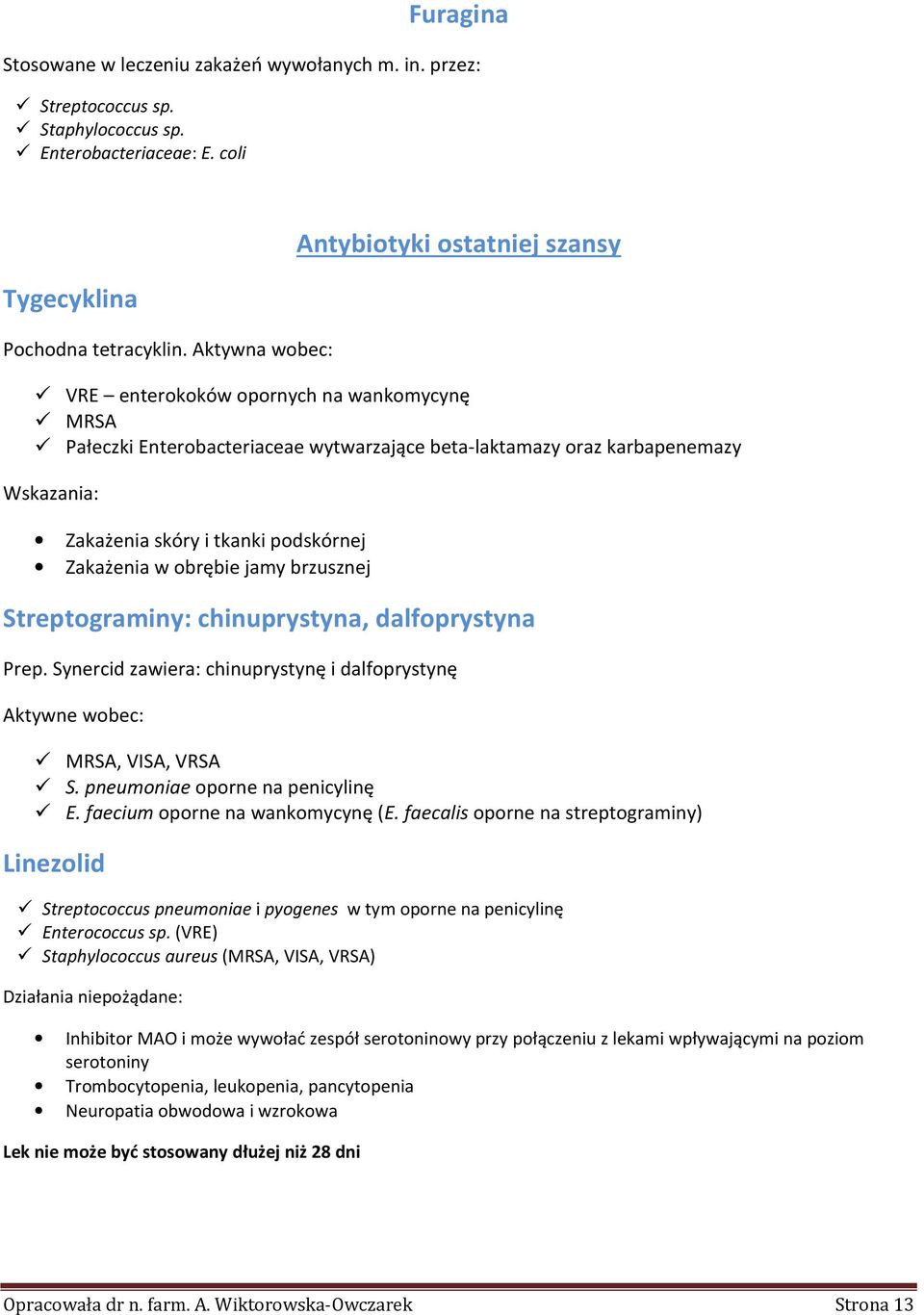 podskórnej Zakażenia w obrębie jamy brzusznej Streptograminy: chinuprystyna, dalfoprystyna Prep. Synercid zawiera: chinuprystynę i dalfoprystynę Aktywne wobec: MRSA, VISA, VRSA S.