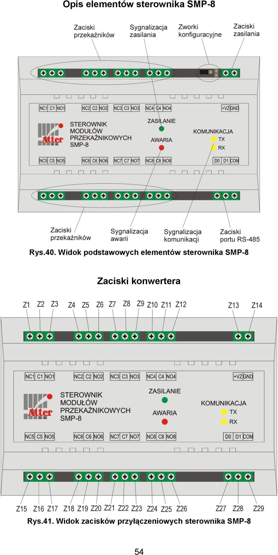 SMP-8 Zaciski konwertera Rys.41.