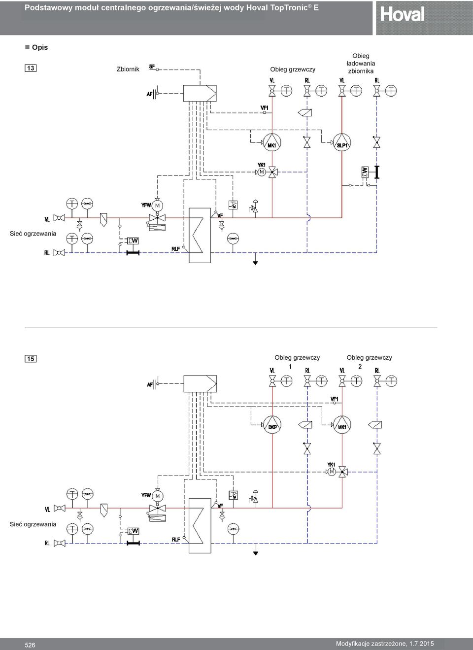 Zbiornik Obieg grzewczy Obieg ładowania zbiornika Sieć ogrzewania 15 Obieg grzewczy Obieg