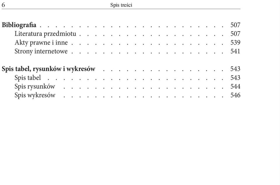 Spis tabel, rysunków i wykresów.