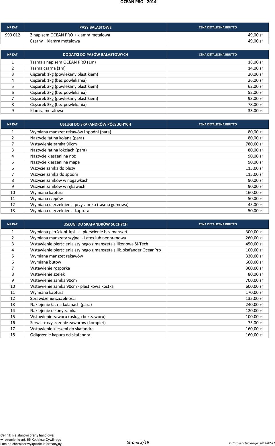 (powlekany plastikiem) 62,00 zł 6 Ciężarek 2kg (bez powlekania) 52,00 zł 7 Ciężarek 3kg (powlekany plastikiem) 93,00 zł 8 Ciężarek 3kg (bez powlekania) 78,00 zł 9 Klamra metalowa 33,00 zł NR KAT
