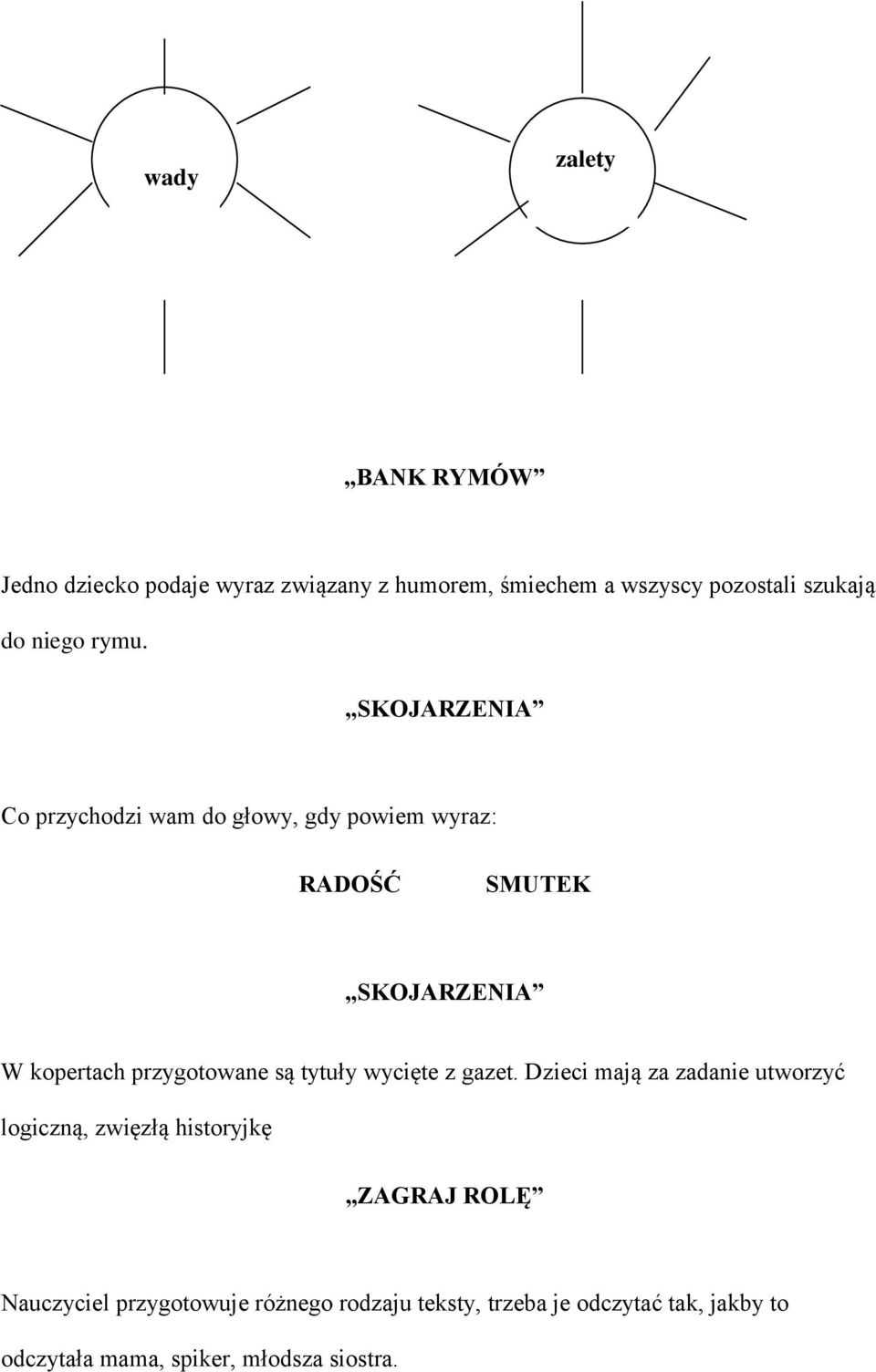 SKOJARZENIA Co przychodzi wam do głowy, gdy powiem wyraz: RADOŚĆ SMUTEK SKOJARZENIA W kopertach przygotowane są