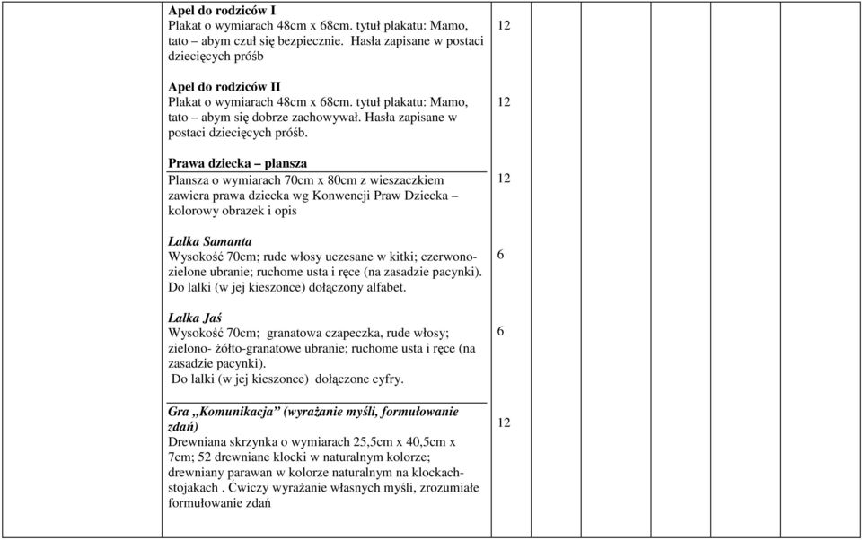 Prawa dziecka plansza Plansza o wymiarach 70cm x 80cm z wieszaczkiem zawiera prawa dziecka wg Konwencji Praw Dziecka kolorowy obrazek i opis Lalka Samanta Wysokość 70cm; rude włosy uczesane w kitki;