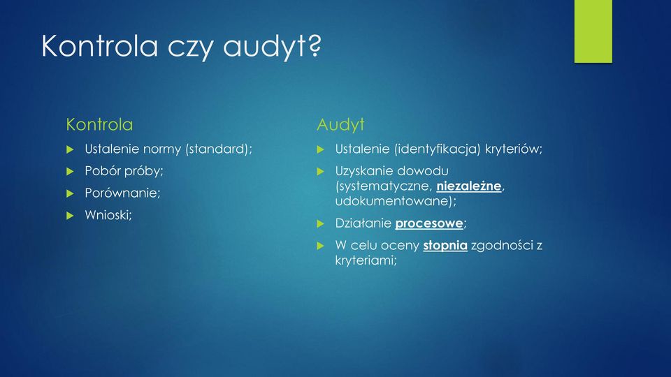 Wnioski; Audyt Ustalenie (identyfikacja) kryteriów; Uzyskanie