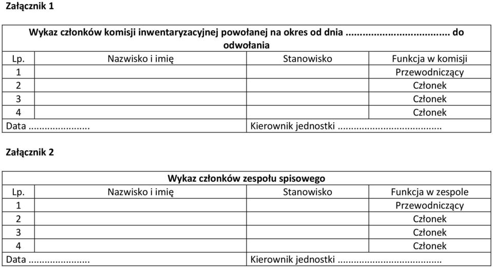.. Kierownik jednostki... Załącznik 2 Wykaz członków zespołu spisowego Lp.