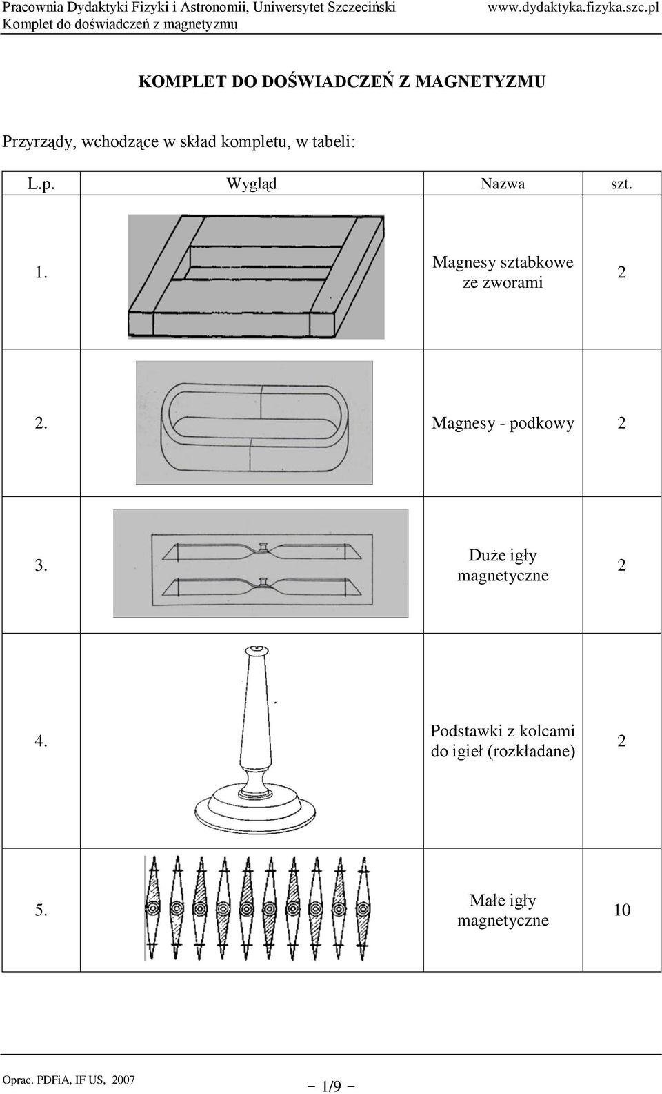 Magnesy sztabkowe ze zworami 2 2. Magnesy - podkowy 2 3.