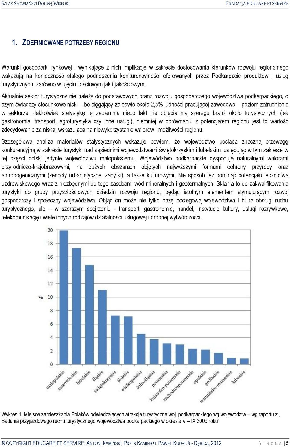 Aktualnie sektor turystyczny nie należy do podstawowych branż rozwoju gospodarczego województwa podkarpackiego, o czym świadczy stosunkowo niski bo sięgający zaledwie około 2,5% ludności pracującej