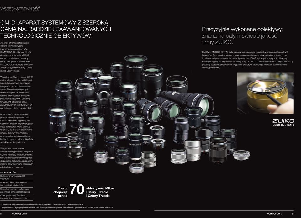 Bazując na tym doświadczeniu, firma OLYMPUS oferuje obecnie bardzo szeroką gamę obiektywów ZUIKO DIGITAL I M.ZUIKO DIGITAL, które stworzone zostały dla systemów Cztery Trzecie i Mikro Cztery Trzecie.