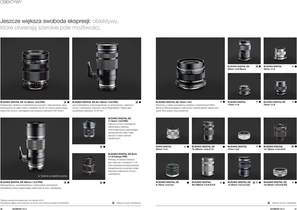 mechanizm MF Clutch. 3 M.ZUIKO DIGITAL ED 40 150mm 1:2.8 PRO Jasny teleobiektyw zmiennoogniskowy ze wzmocnionym, odpornym na kurz i zachlapanie, korpusem dla profesjonalistów.