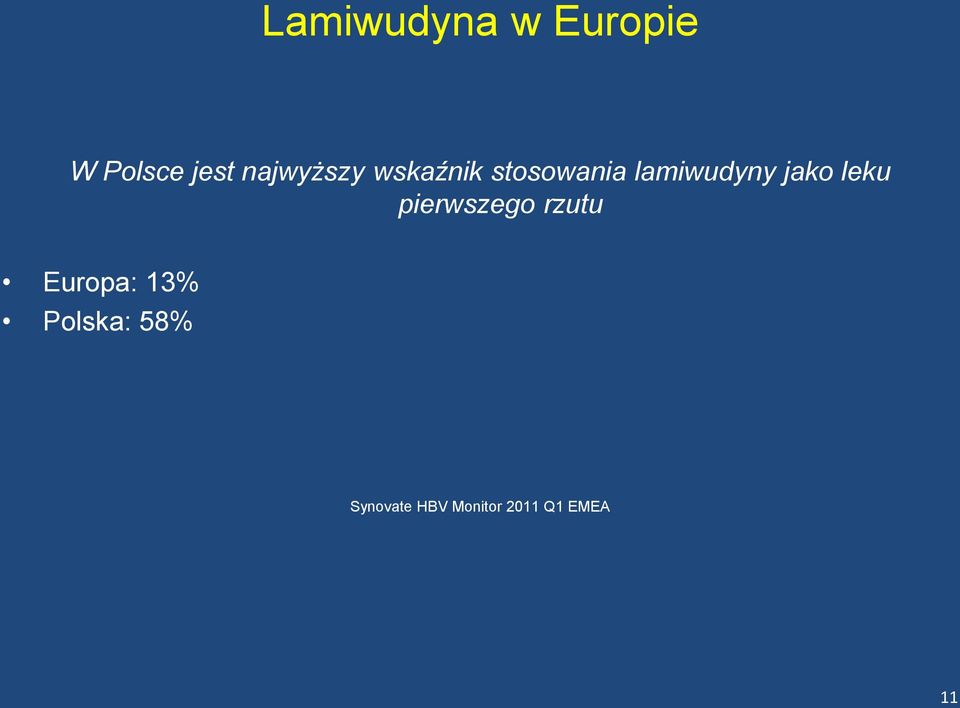 jako leku pierwszego rzutu Europa: 13%