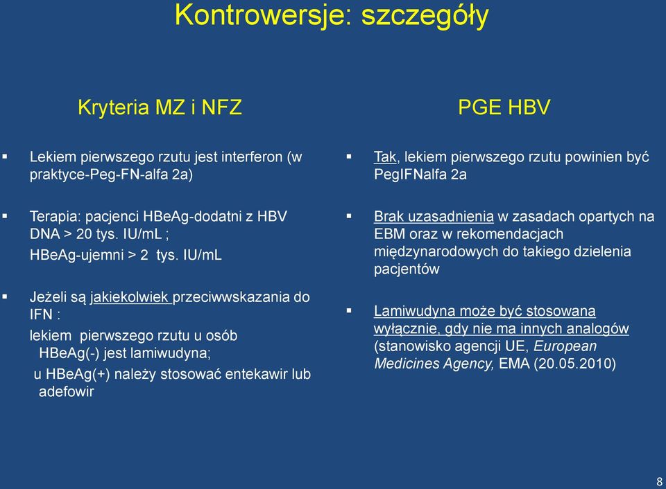 IU/mL Jeżeli są jakiekolwiek przeciwwskazania do IFN : lekiem pierwszego rzutu u osób HBeAg(-) jest lamiwudyna; u HBeAg(+) należy stosować entekawir lub adefowir Brak