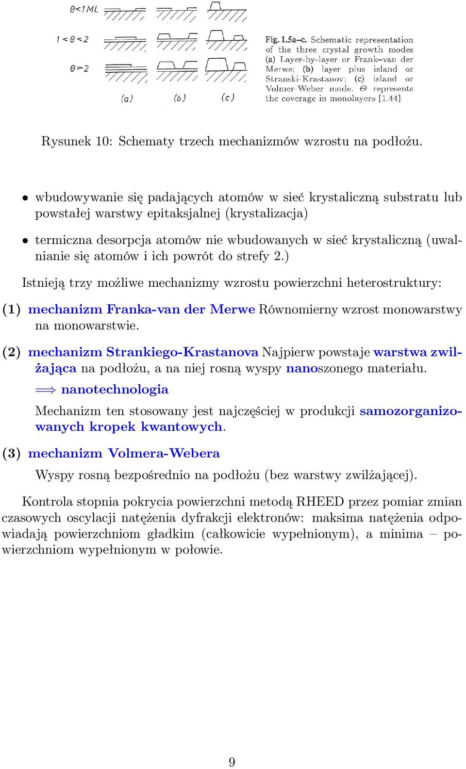 atomów i ich powrót do strefy 2.) Istnieją trzy możliwe mechanizmy wzrostu powierzchni heterostruktury: (1) mechanizm Franka-van der Merwe Równomierny wzrost monowarstwy na monowarstwie.