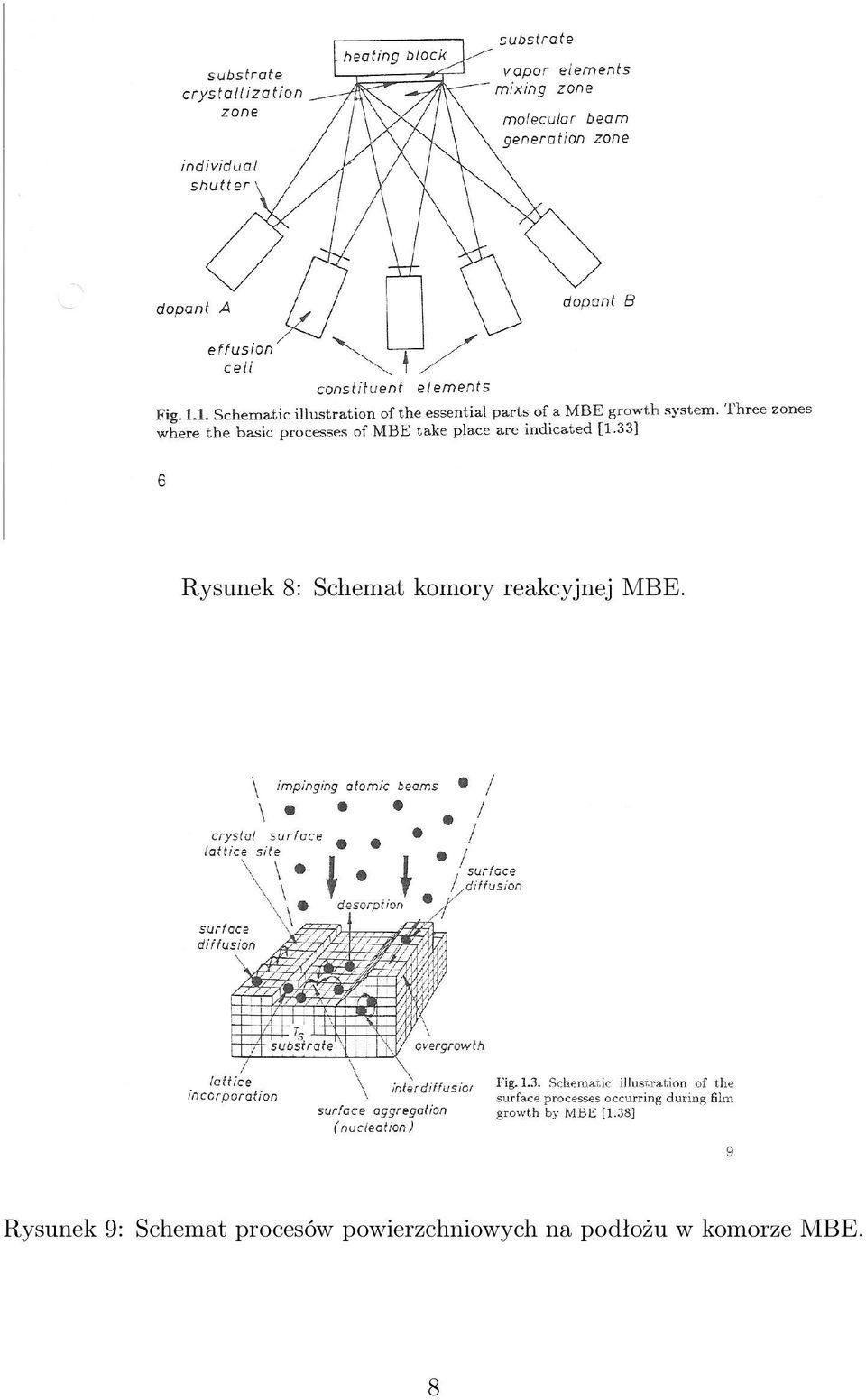 Rysunek 9: Schemat procesów