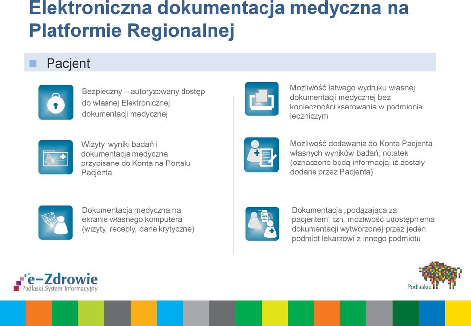 Możliwość dodawania do Konta Pacjenta własnych wyników badań, notatek (oznaczone będą informacją, iż zostały dodane przez Pacjenta) Dokumentacja medyczna na ekranie własnego