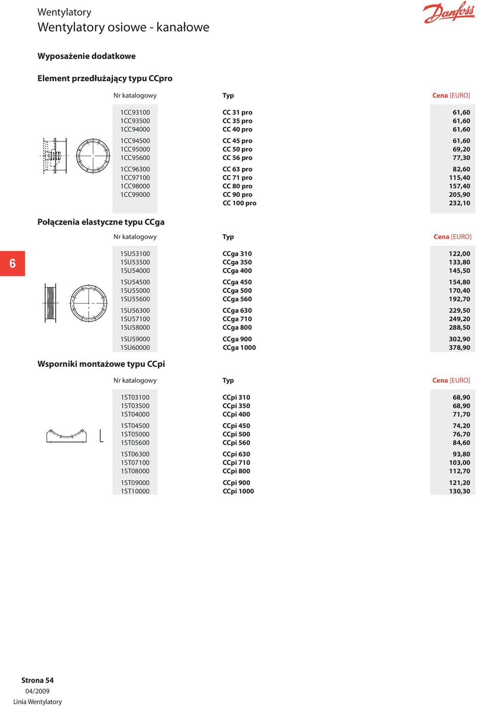 pro 232,10 Nr katalogowy Typ Cena [EURO] 1SU53100 CCga 310 122,00 1SU53500 CCga 350 133,80 1SU54000 CCga 400 145,50 1SU54500 CCga 450 154,80 1SU55000 CCga 500 170,40 1SU5500 CCga 50 192,70 1SU5300