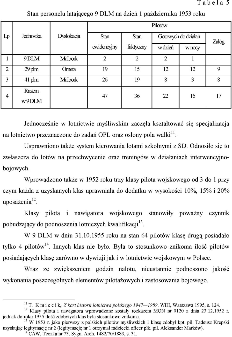 22 16 17 Jednocześnie w lotnictwie myśliwskim zaczęła kształtować się specjalizacja na lotnictwo przeznaczone do zadań OPL oraz osłony pola walki 11.