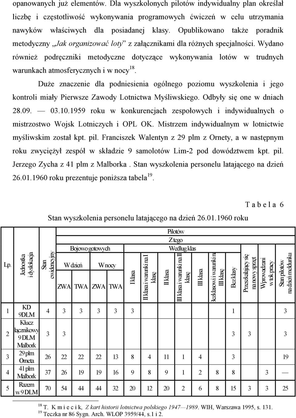 Wydano również podręczniki metodyczne dotyczące wykonywania lotów w trudnych warunkach atmosferycznych i w nocy 18.