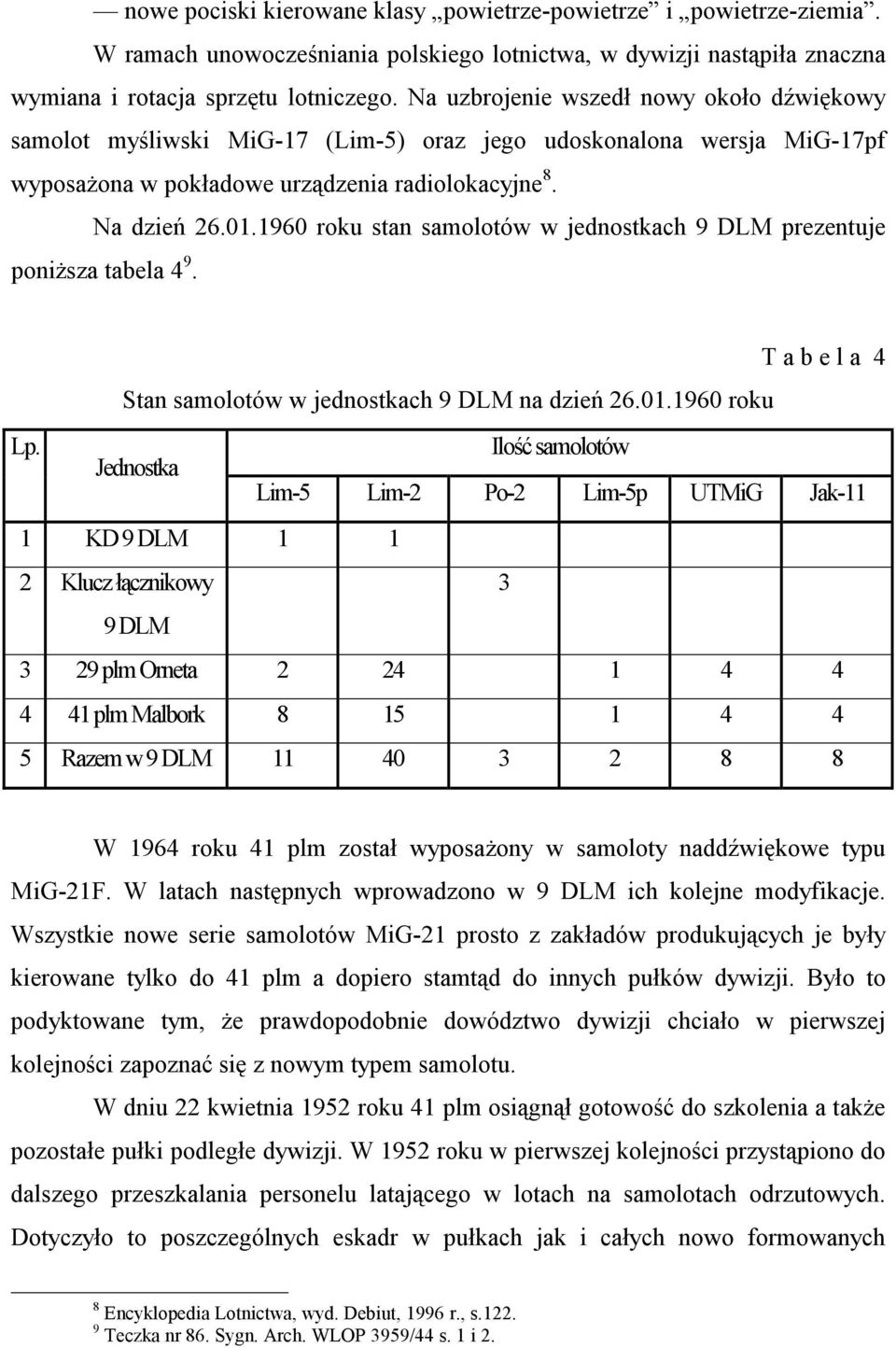 1960 roku stan samolotów w jednostkach 9 DLM prezentuje poniższa tabela 4 9. T a b e l a 4 Stan samolotów w jednostkach 9 DLM na dzień 26.01.1960 roku Lp.