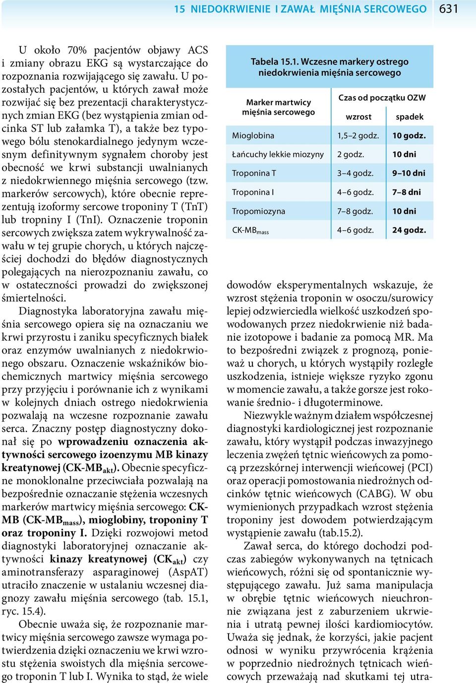 jedynym wczesnym definitywnym sygnałem choroby jest obecność we krwi substancji uwalnianych z niedokrwiennego mięśnia sercowego (tzw.