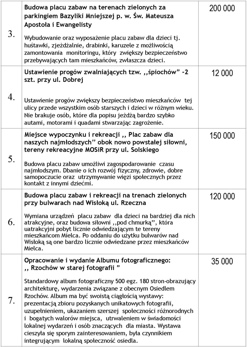 ,,śpiochów -2 szt. przy ul. Dobrej Ustawienie progów zwiększy bezpieczeństwo mieszkańców tej ulicy przede wszystkim osób starszych i dzieci w różnym wieku.