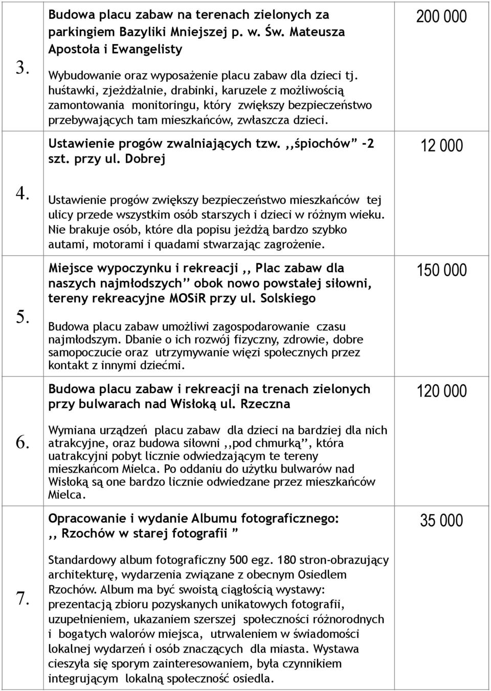 ,,śpiochów -2 szt. przy ul. Dobrej Ustawienie progów zwiększy bezpieczeństwo mieszkańców tej ulicy przede wszystkim osób starszych i dzieci w różnym wieku.