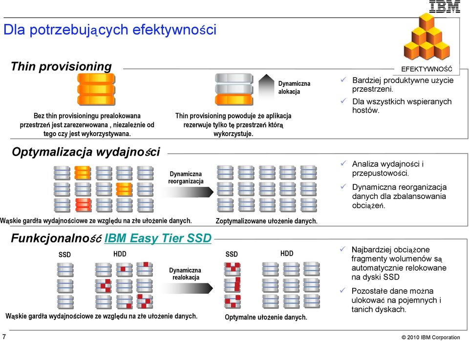 Optymalizacja wydajności Analiza wydajności i przepustowości. Dynamiczna reorganizacja Wą ąskie gardłła wydajnośściowe ze wzglę ędu na złłe ułłożżenie danych.