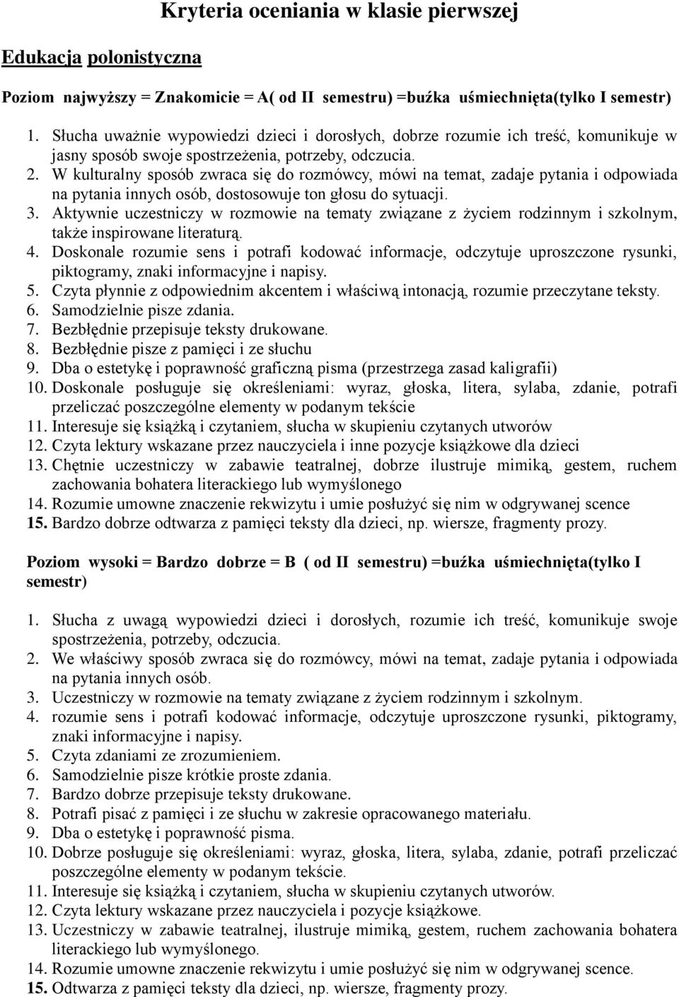 W kulturalny sposób zwraca się do rozmówcy, mówi na temat, zadaje pytania i odpowiada na pytania innych osób, dostosowuje ton głosu do sytuacji. 3.